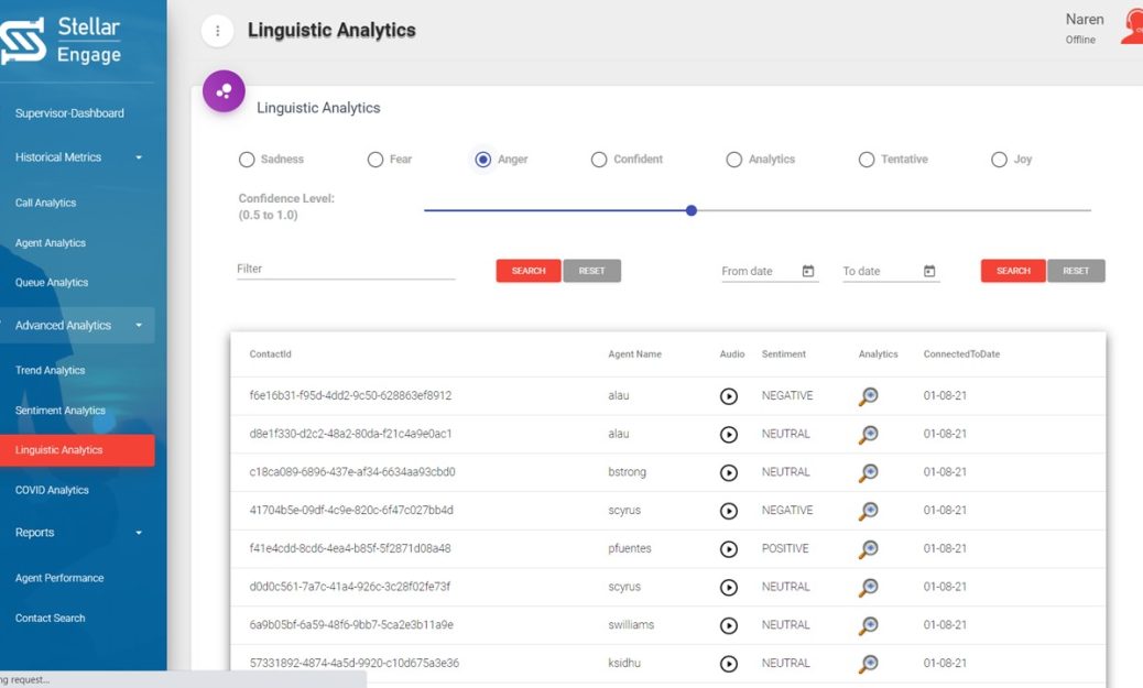 Stellar Engage linguistic analytics screen classifying call sentiment and emotion
